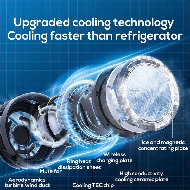 MEMO CX02 Phone Cooler With Wireless Charger